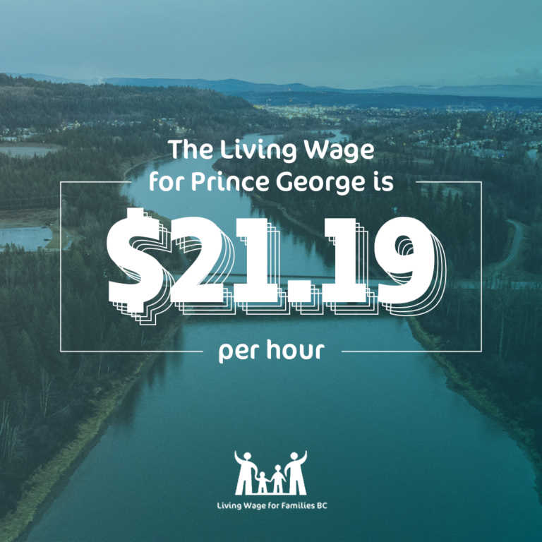 Inflation, soaring living costs cause major increases in the living wage across BC