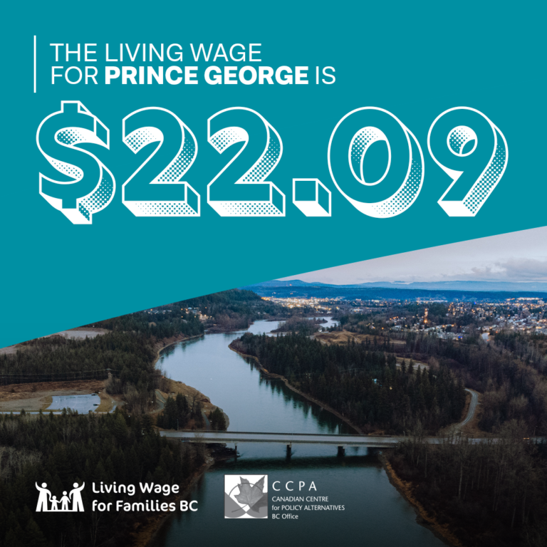 2023 Living Wage Release